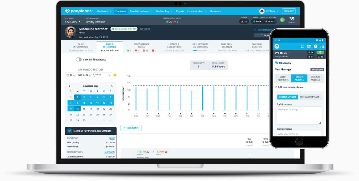 PeopleCor Dashboard